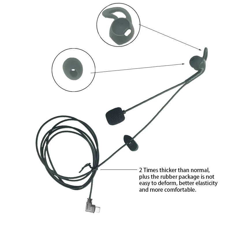 2PCS EJEAS Type-C Interface In-Ear Headphones, Suitable For V6pro+/V4 Plus Motorcycle Helmet Headset V6Cpro+/V4C Plus image 5
