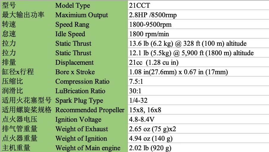 NEW V2 VVRC RCGF 21CCT V2 21cc Dual Cylinder Petrol/Gasoline Engine with exhaust pipe for RC Airplane