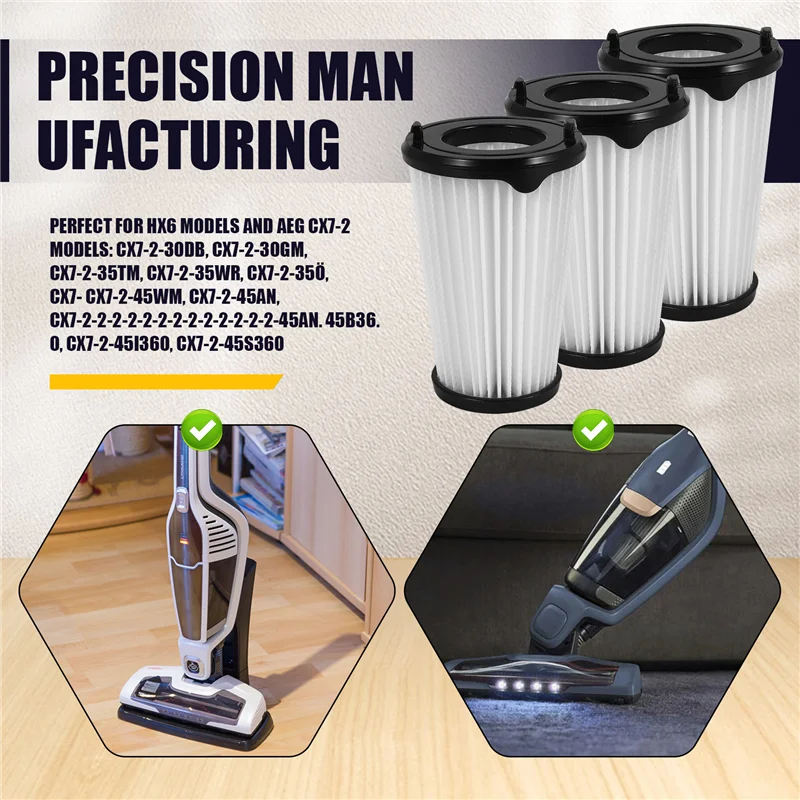 Promotie! Filter Voor AEG CX7-2 & QX8 Ergorapido Stofzuiger Batterij Stofzuiger AEF150 Vervanging Filter Set