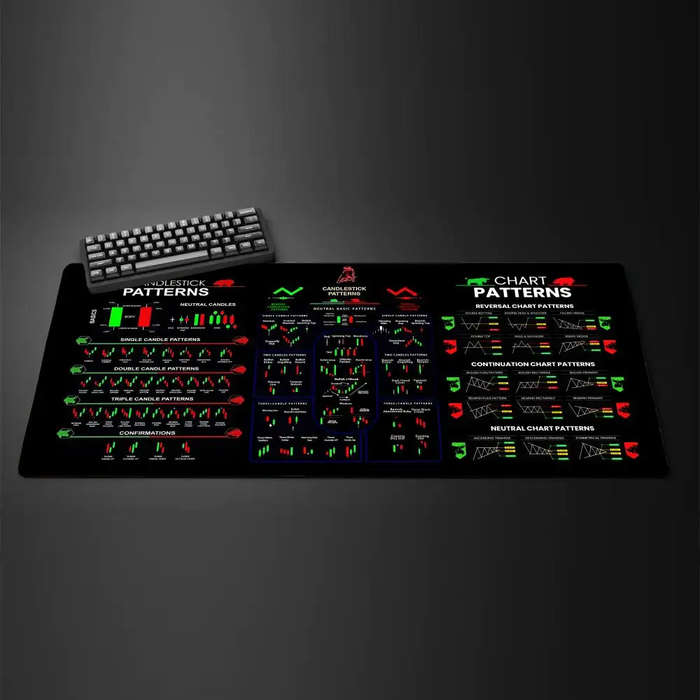 مخطط التداول نمط لوحة الماوس ألعاب مكتب الملحقات الكمبيوتر خزانة ألعاب مكتب حصيرة مكاتب الكمبيوتر لوحة المفاتيح الألعاب الحصير