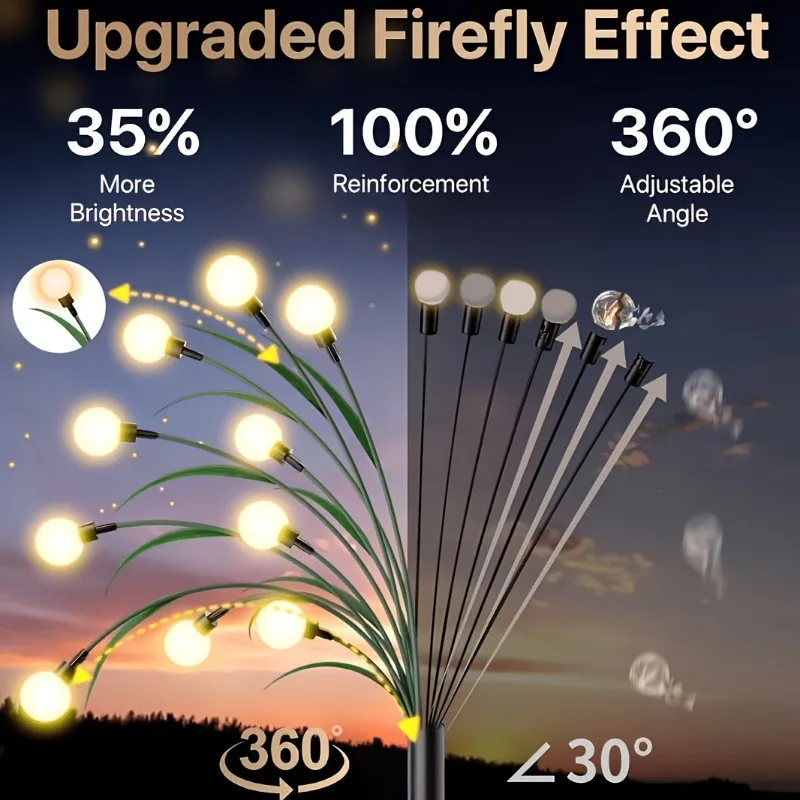 New 2 Sets of Solar Firefly Walkway Lights, 8 LED Warm LED Swaying Column Lights, Decorative Lighting for Christmas Parties, Weddings, Backyard Gardens and Courtyards, Halloween Costumes, Waterproof and Durable - view 4