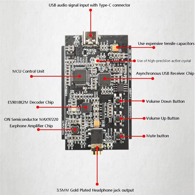 AC56-HIFI Headphone Decoding Amplifier ES9018K2M DSD128 PCM32BIT 384Khz Output Decoding Lossless Bawaan MAX97220 Chip