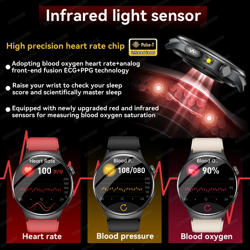 Thumbnail 4 - #75 Best Touchscreen Smartwatches to Buy In 2026