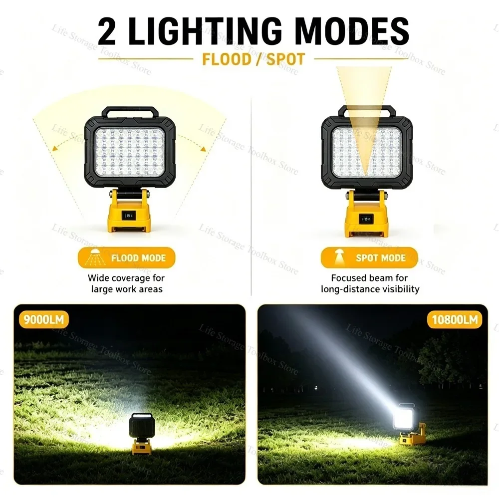 Kabelloses LED-Arbeitslicht für DeWalt 20V Akku, 135W 10800LM Baustellen-Flutlicht, Tragbare Outdoor-Taschenlampe mit Doppel-USB-Ladefunktion – Detail 5