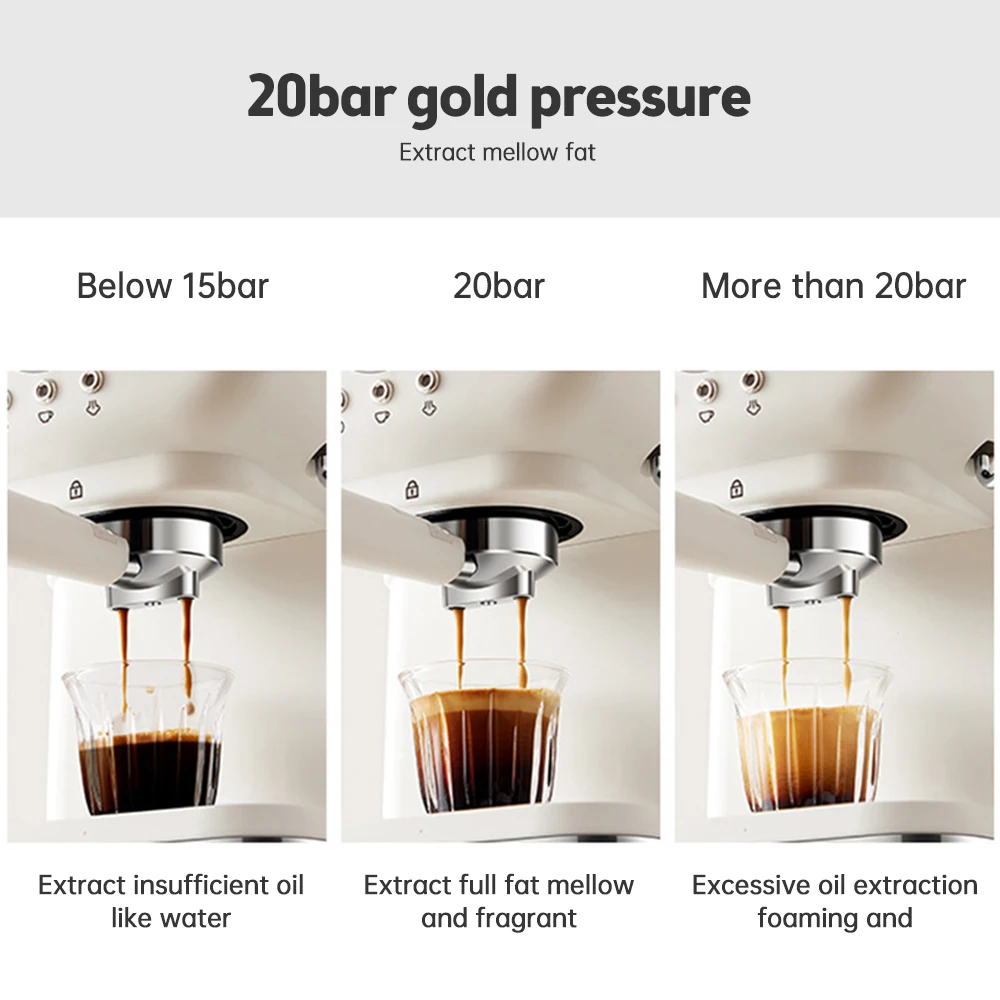 Kaffeemaschine 20 Bar Espressomaschine aus Edelstahl mit Milchaufschäumer Dampfstab 2 in 1 1050 W Halbautomatischer Cappuccino Latte M – Detail 8