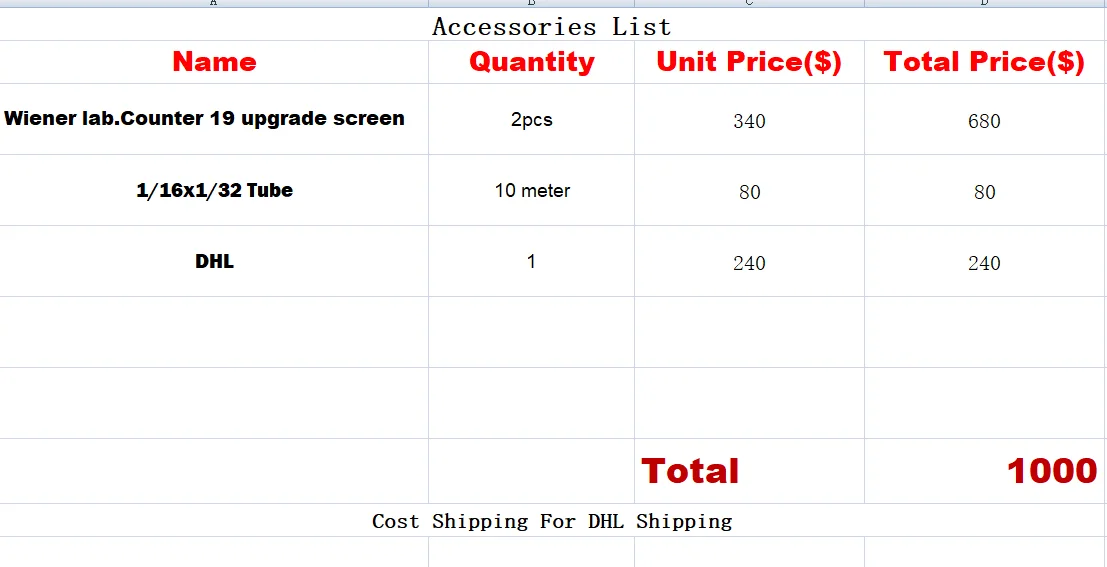 

Argentina Customer Parts Ordering Link