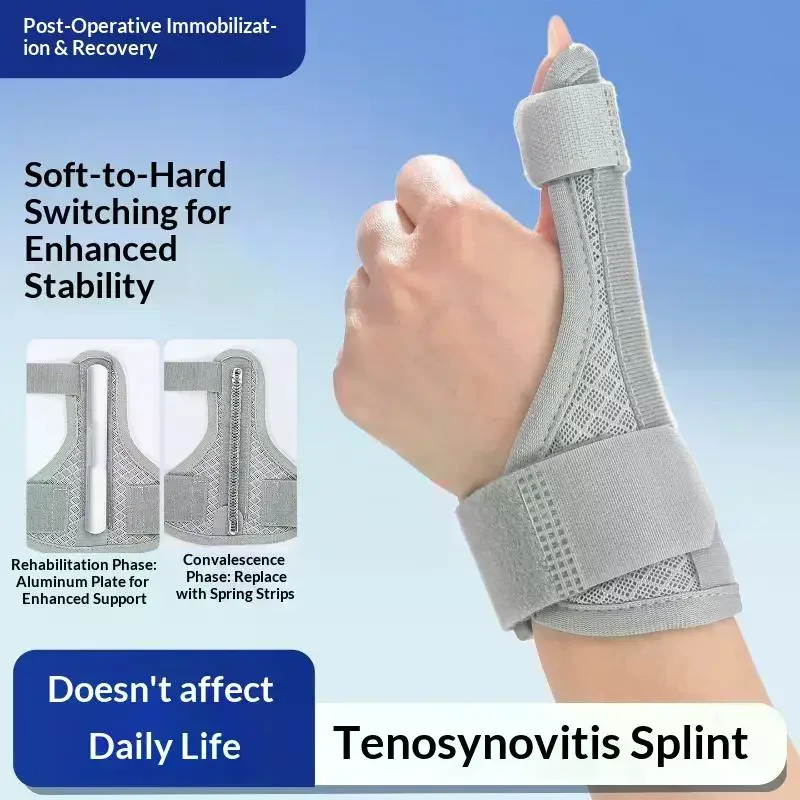 New Polyester Wrist Guard Grey Black Adjustable Protective Immobilizer For Thumb Splint Fractures Unisex