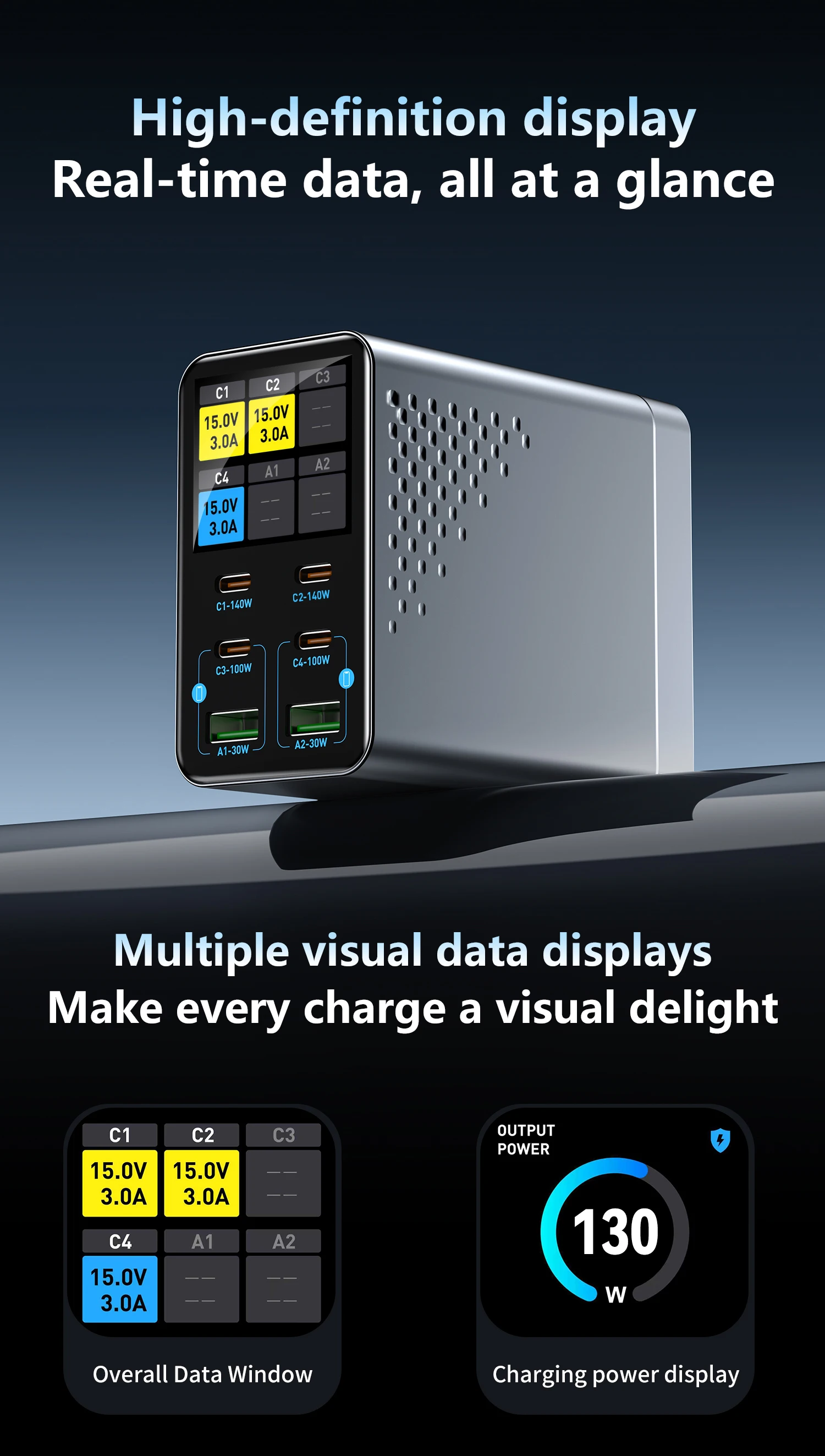 140W 6-Port GaN USB-C Ladestation mit LCD Smart Display Desktop-Schnellladegerät für Mehrere Geräte – Detail 3