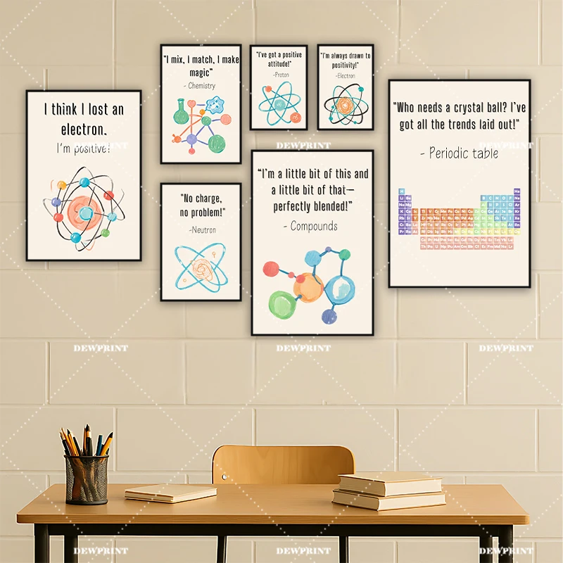 （2D Canvas painting） Dewprint Fun Chemistry Atomic Structure Knowledge Education Canvas Poster Wall Art Lab Library College R