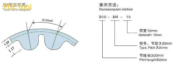 ゴム同期ベルトHTD3M-336 /339/342/345/348/351/354/357/360 363 -3メートルの伝送ベルト