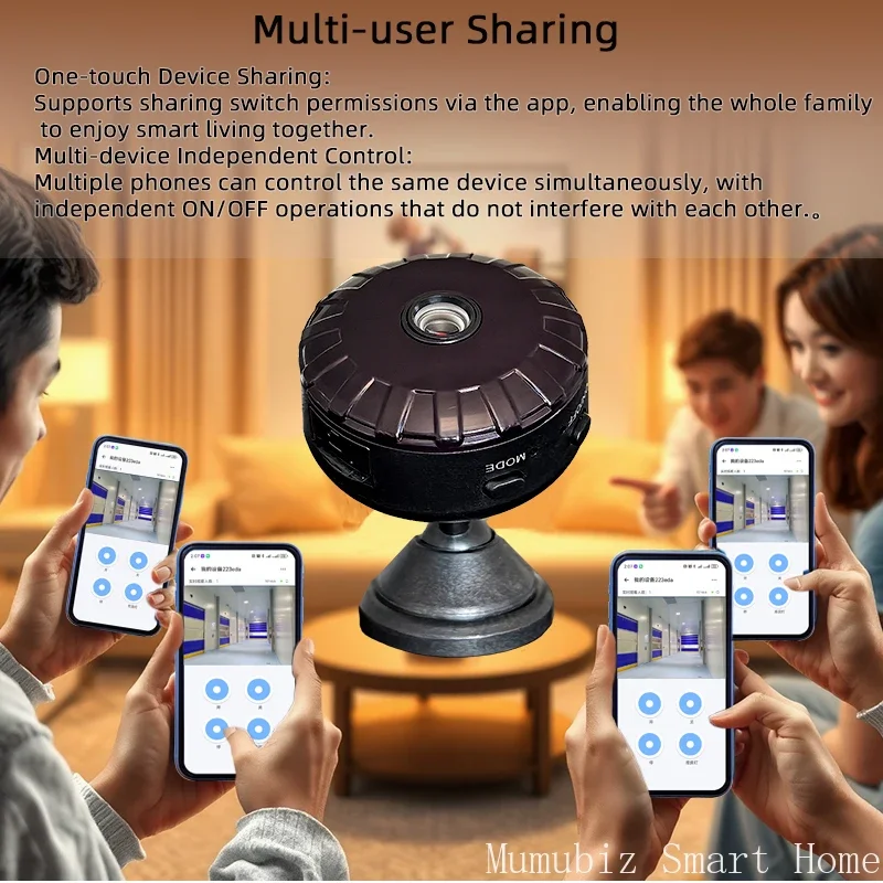 EWelink Smart RF 433 МГц 4-канальный переключатель с камерой, мониторинг в реальном времени, удаленный контроллер гаражных ворот