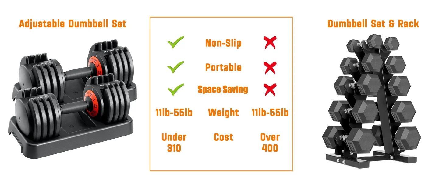 HYPATA 55lb Adustable Dumbbell 3