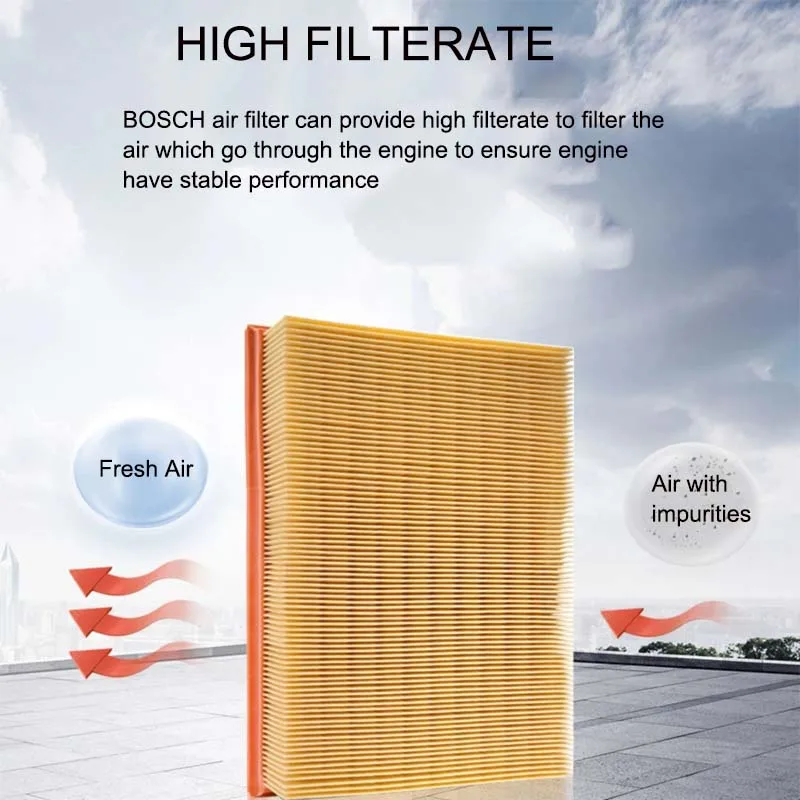 SAIC MAXUS G20 ORIGIONAL BOSCH AIR FILTER 2019-2023 DIESEL 2.0T