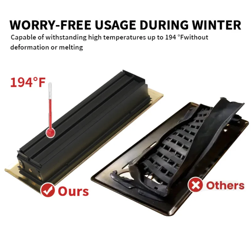 Adjustable Airflow Floor Vent Grille Cover for Bedrooms Living Rooms Offices - Home Environment Compatible Floor Vent - view 4