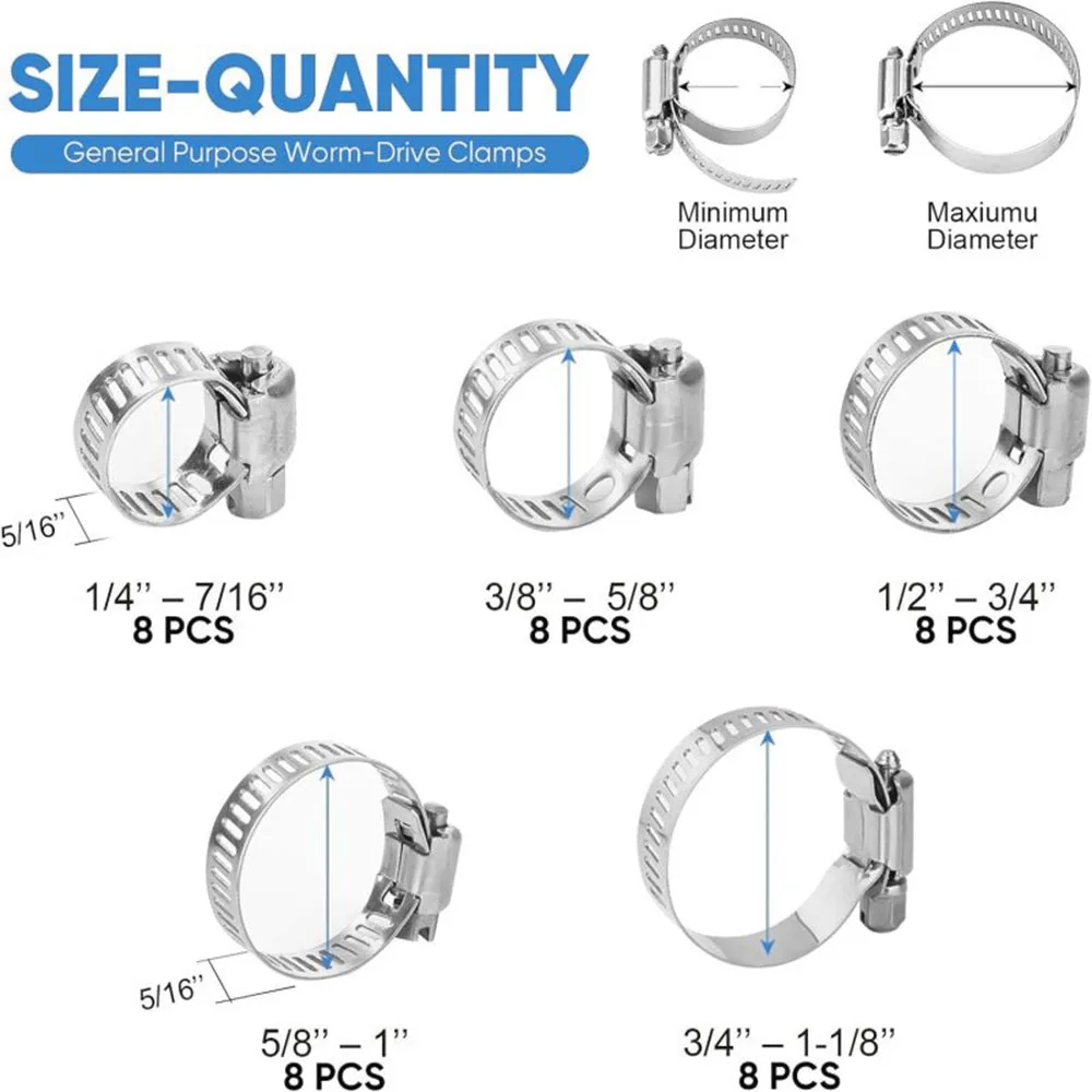 40-teiliges Schlauchklemmen-Set – 1/4''–1-1/8'' Schneckengetriebe-Schlauchklemmen aus Edelstahl 304 für Rohre, Ladeluftkühler, Sanitärleitungen und Kraftstoffleitungen – Detail 4