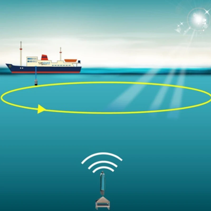 Seabed fixed target positioning acoustic beacon short baseline USBL underwater acoustic positioning system