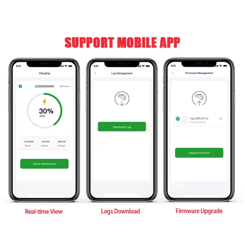 Witypower Dc CCS2-G…