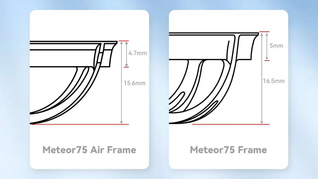 BETAFPV Meteor75 Air 75 mm / Meteor65 Air 65 mm bürstenloser BWhoop-Rahmen, ultraleichter Micro-Luft-Baldachin-Anzug für Meteor75 FPV RC-Drohne – Detail 5
