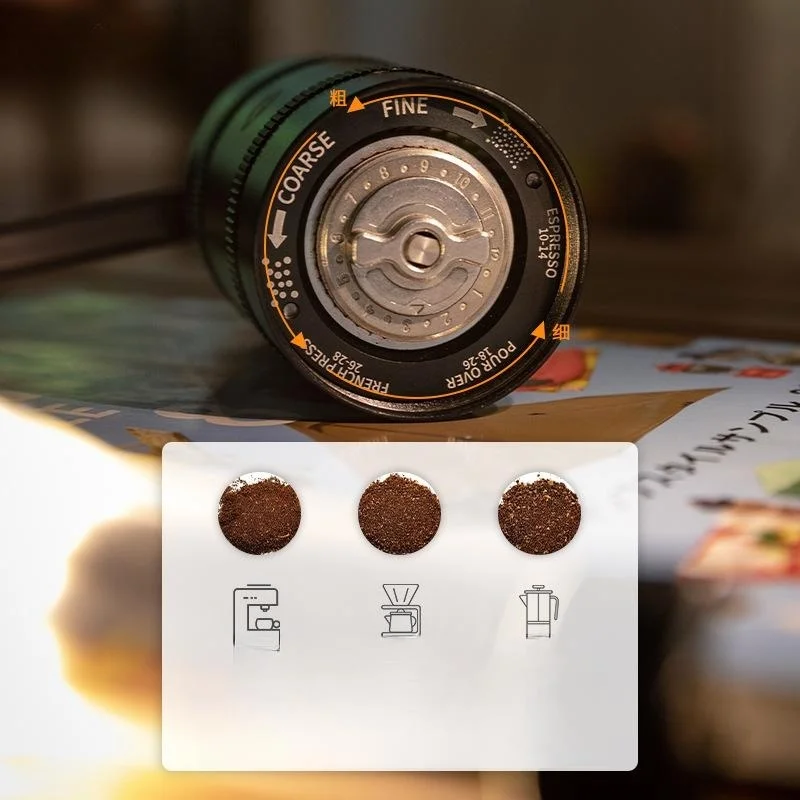 

Manual Coffee Grinders Grinder Backwashing Resistant Exquisite Shakers Better Flexible Nonslip Picnic Superfine Brewed Ceramics