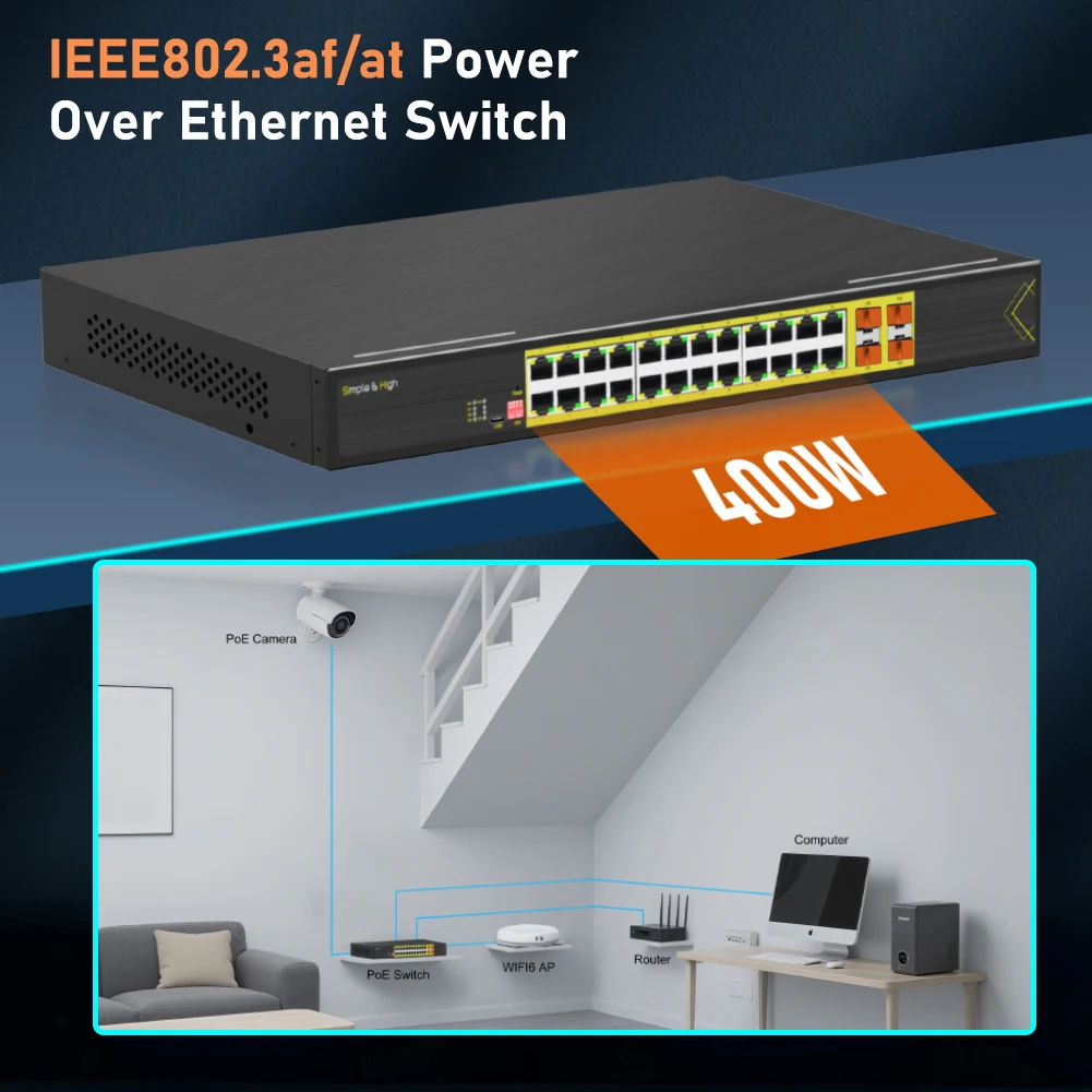 L2+ Managed Rack Mount 24-Port 10/100/1000T 802.3at PoE + 4-Port 1000X SFP PoE Switch