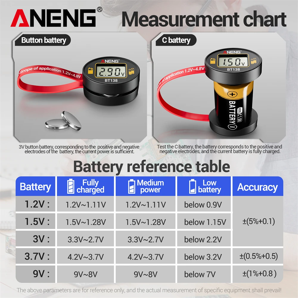 Battery Tester ANENG BT138 Digital Battery Detector Capacity Lithium Tester Display Checkered Analyzer AAA AA Button Cell Test