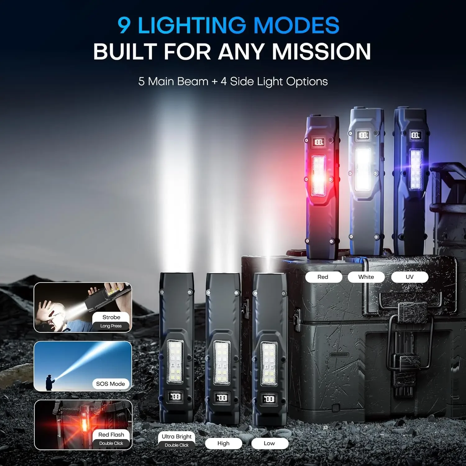 Rechargeable 1500 Lumen Flat Flashlights EDC Tactical Flashlight,Dual-Switches LED Small Flashlight with Digital Display,Stainle