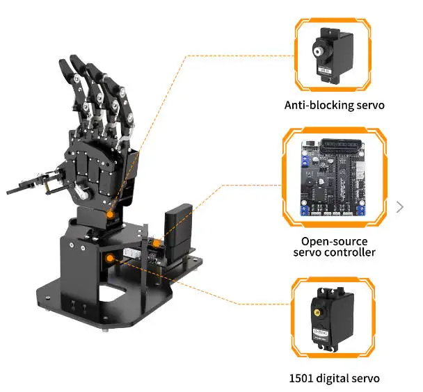 Imagem -04 - Hiwonder Biônico Robô Somatossensorial Open-source Compatível com Programação Arduino Stm32 Uhand2.0: