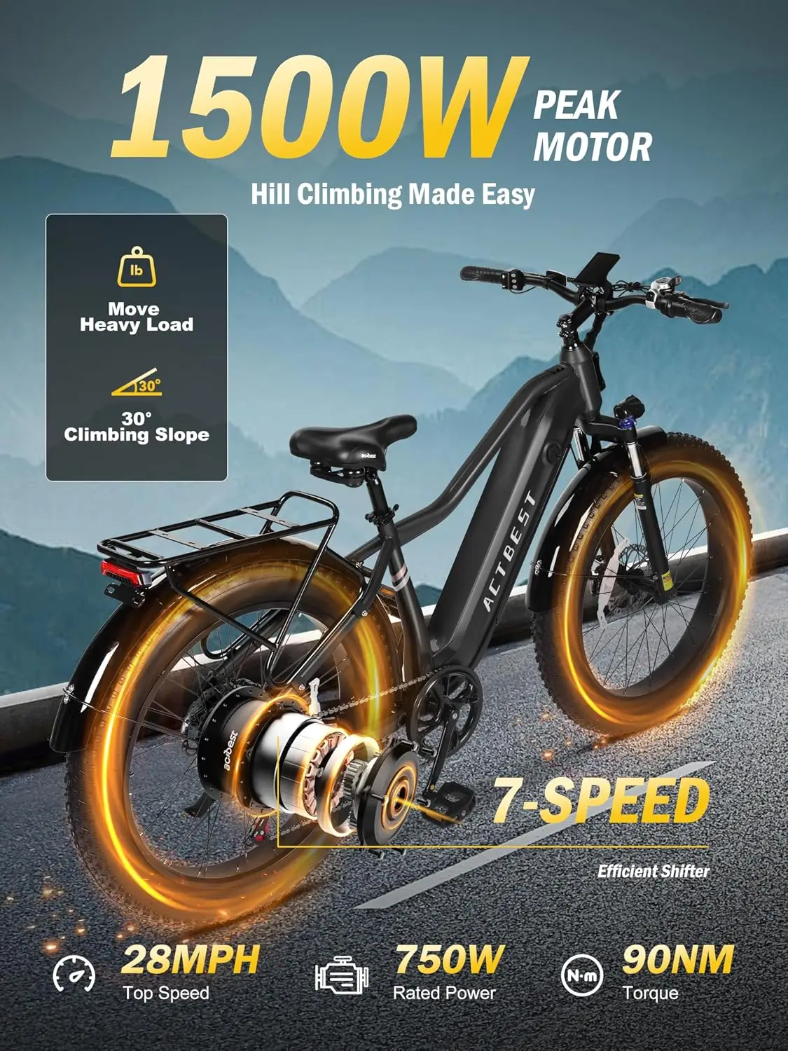 26*4.0 Fat Tire Electric Bike Adults, 28+MPH 60 Miles Range, 1500W Motor 48V 15.6AH Battery Step-Over, Grey, Customized
