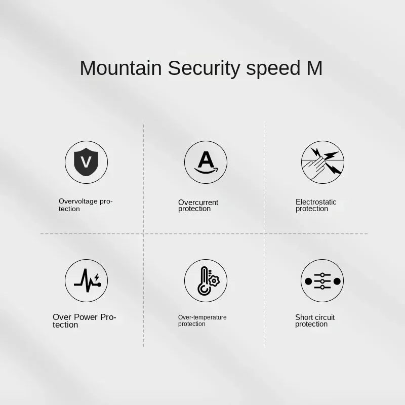 Imagem -04 - Tomada de Parede Inteligente Universal Carga Rápida Carga Super Rápida Tomada com Carregamento Usb tipo c Portas 80w 65w