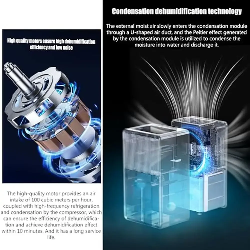 Компактный осушитель 85 унций для ванной комнаты, спальни, автофургона, кухни, тихий, с автоматическим отключением, ночник