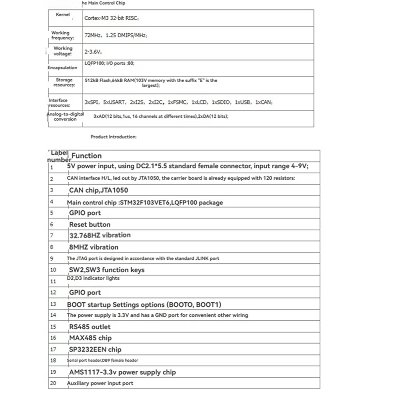 Panneau de commande industriel, régulateur de tension, panneau de commande industriel pour ARM Learning-AB01