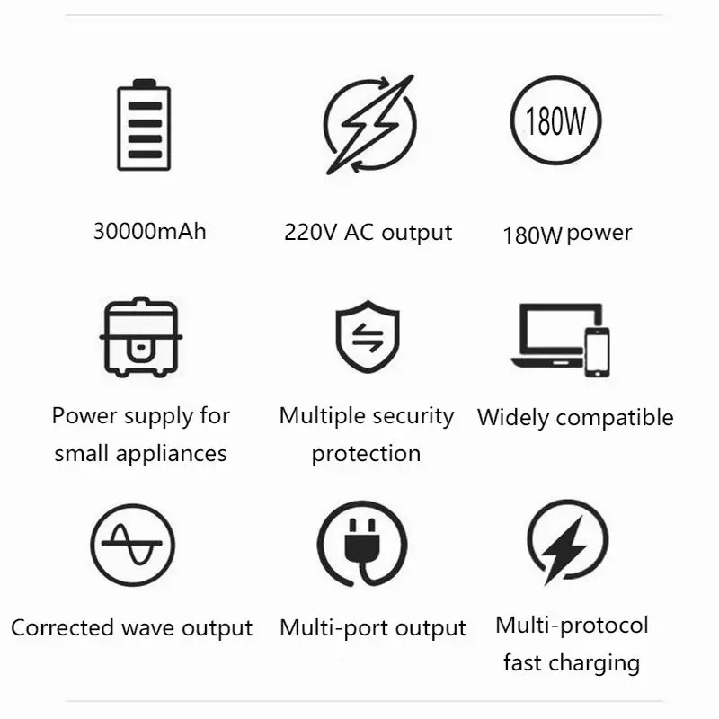 180W 45000mAh Portable Power Bank Station 220V Emergency External Spare Battery Power Supply Camping Outdoor Powerful Power Bank