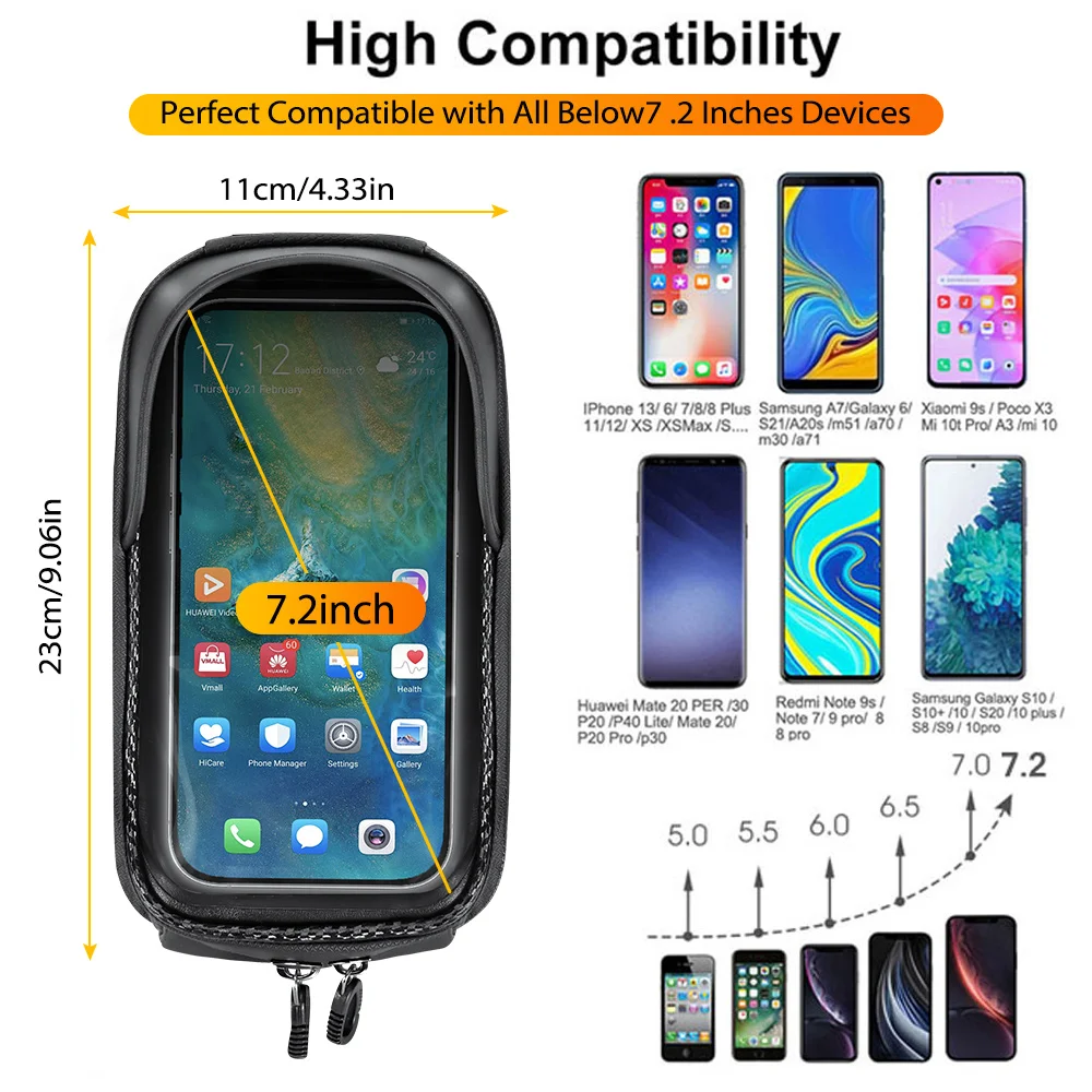 Thumbnail 2 - #44 Cheapest Bike Bags Deals You Can Get