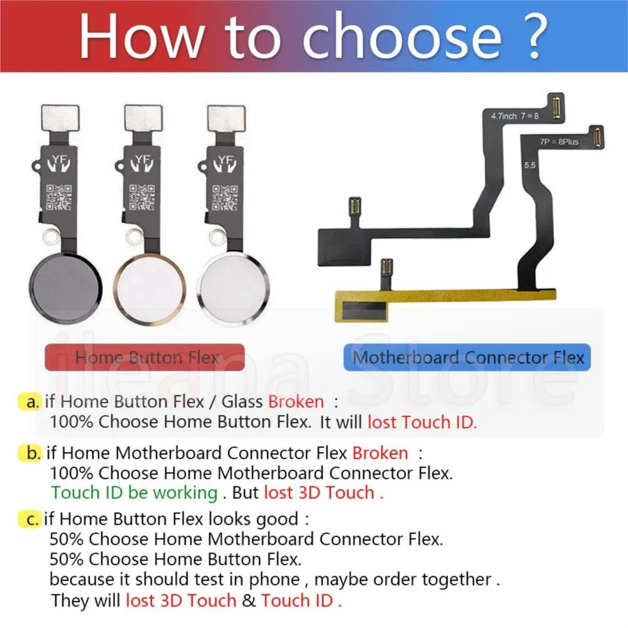 Aiinant Return Back Home Flex For iPhone 7 8 6 6s Plus 5s SE Home Button Extend Connector Flex Cable Repair Phone Parts