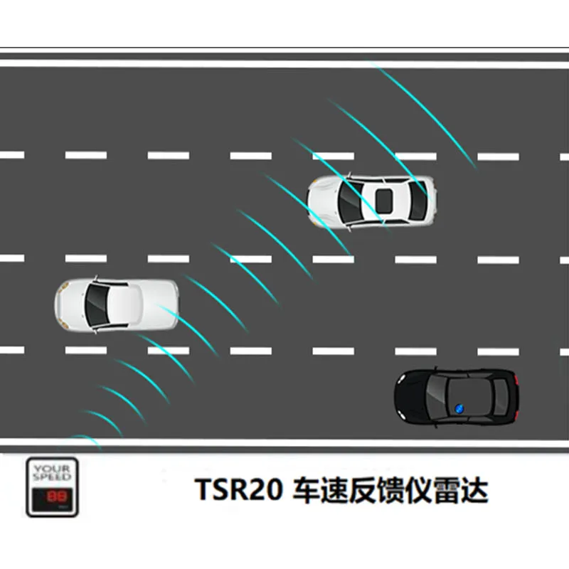 Tsr20 / vehicle speed measuring radar, speed feedback instrument radar and intelligent traffic radar greater than 250m