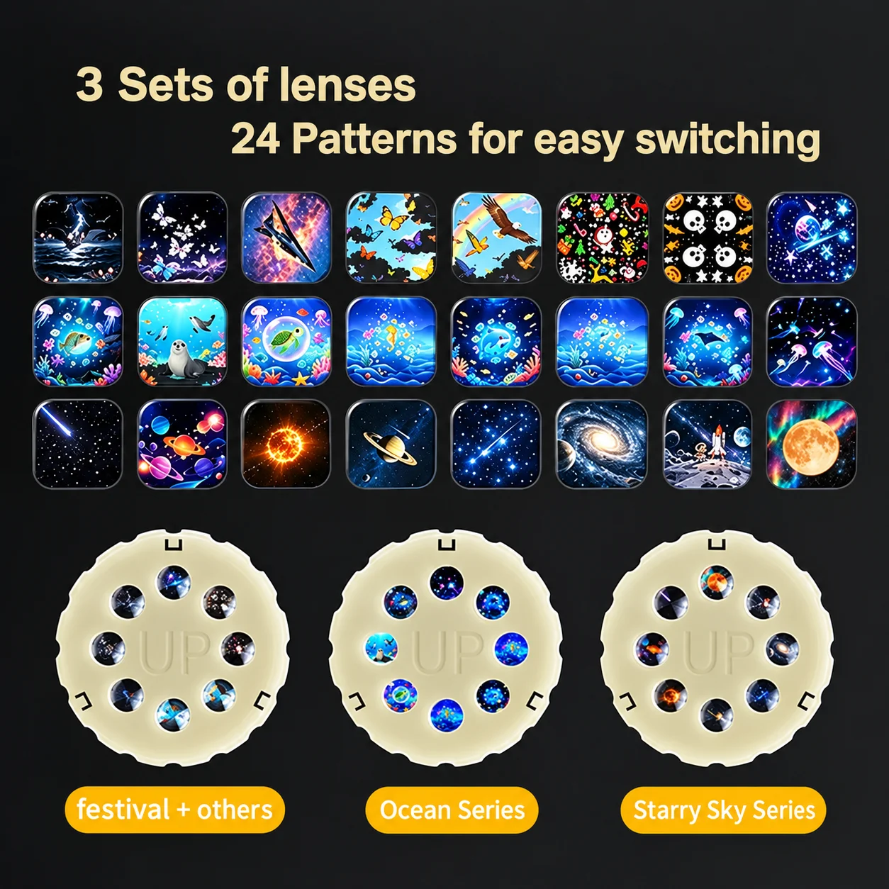 24 in 1 Christmas Ocean Projector 360° Rotatable USB Powered Projector Night Light with Sleep Sounds for Bedroom Festival Decor