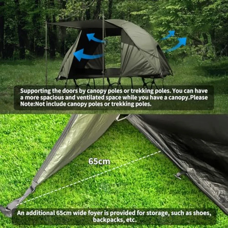 description