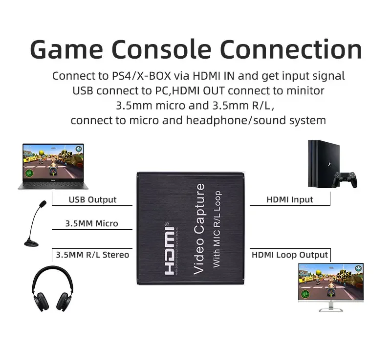 Video Capture Card HD 1080P to USB 3.0 Video Capture Card USB to HDTV with Loop 4K HD Game Capture Card Converter for XBOX PS5