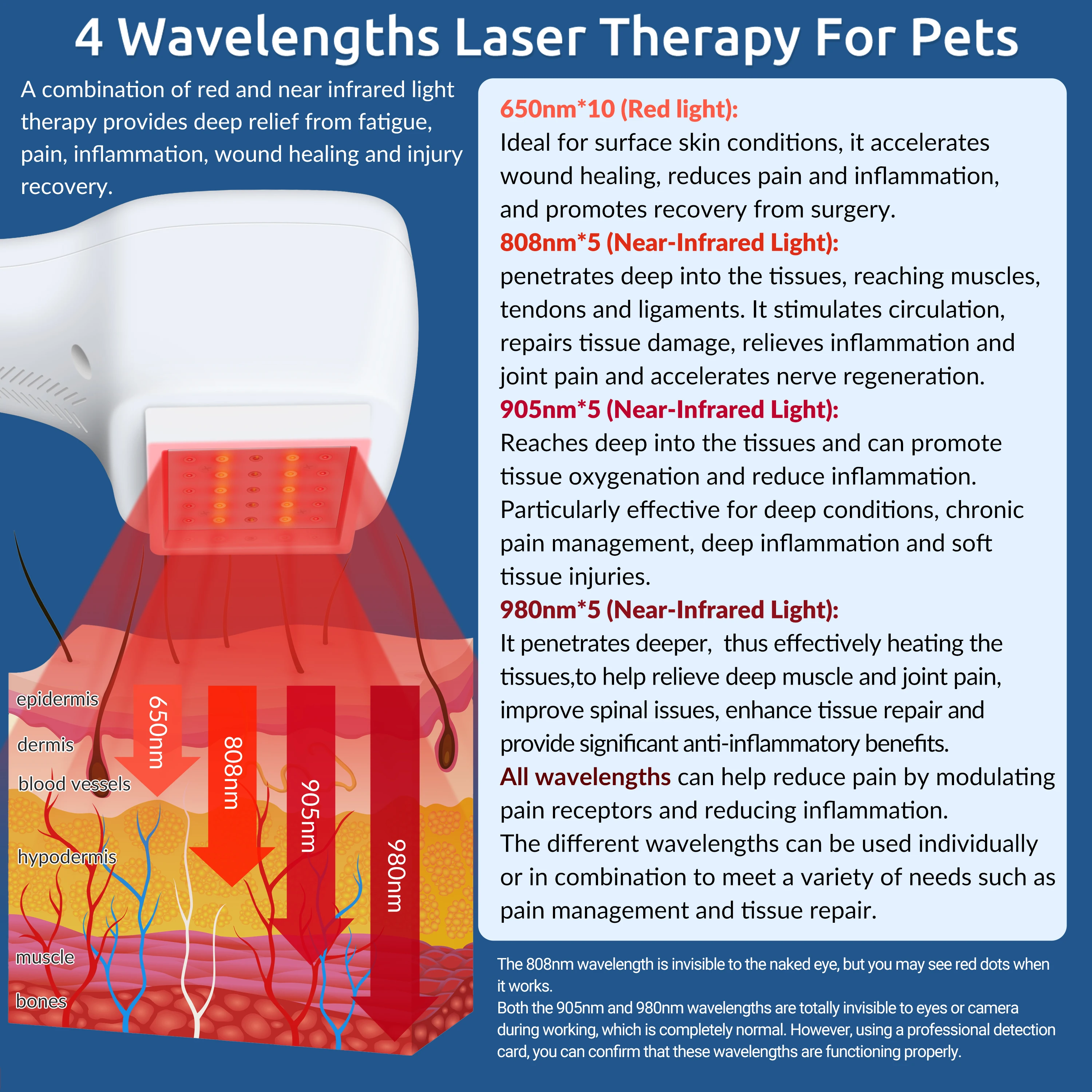

ZJZK Medic Therapeutics Handheld Pain Management Cold Laser Therapy Caldentey Class 4 650nm 808nm 905nm 980nm Wound Injuries