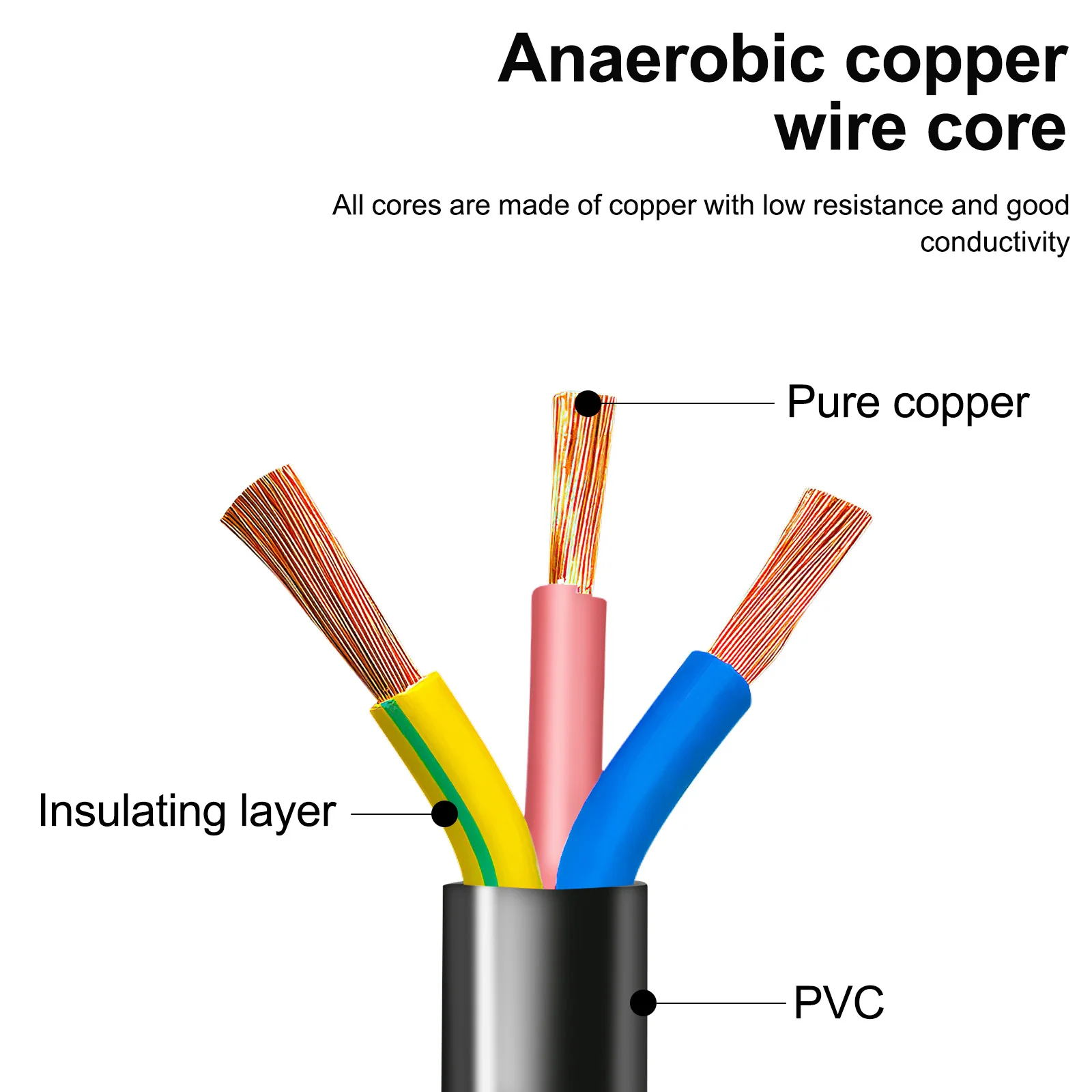 Power Extension Cord Cable Heavy Duty Computer Black Outlet Pvc Rubber Wire 3 Prong Small