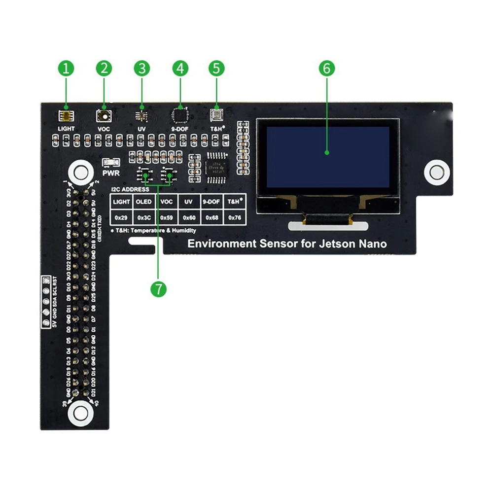 Датчик окружающей среды для Jetson Nano Eco Sensor, плата расширения I2C интерфейс связи специально для Jetson Nano