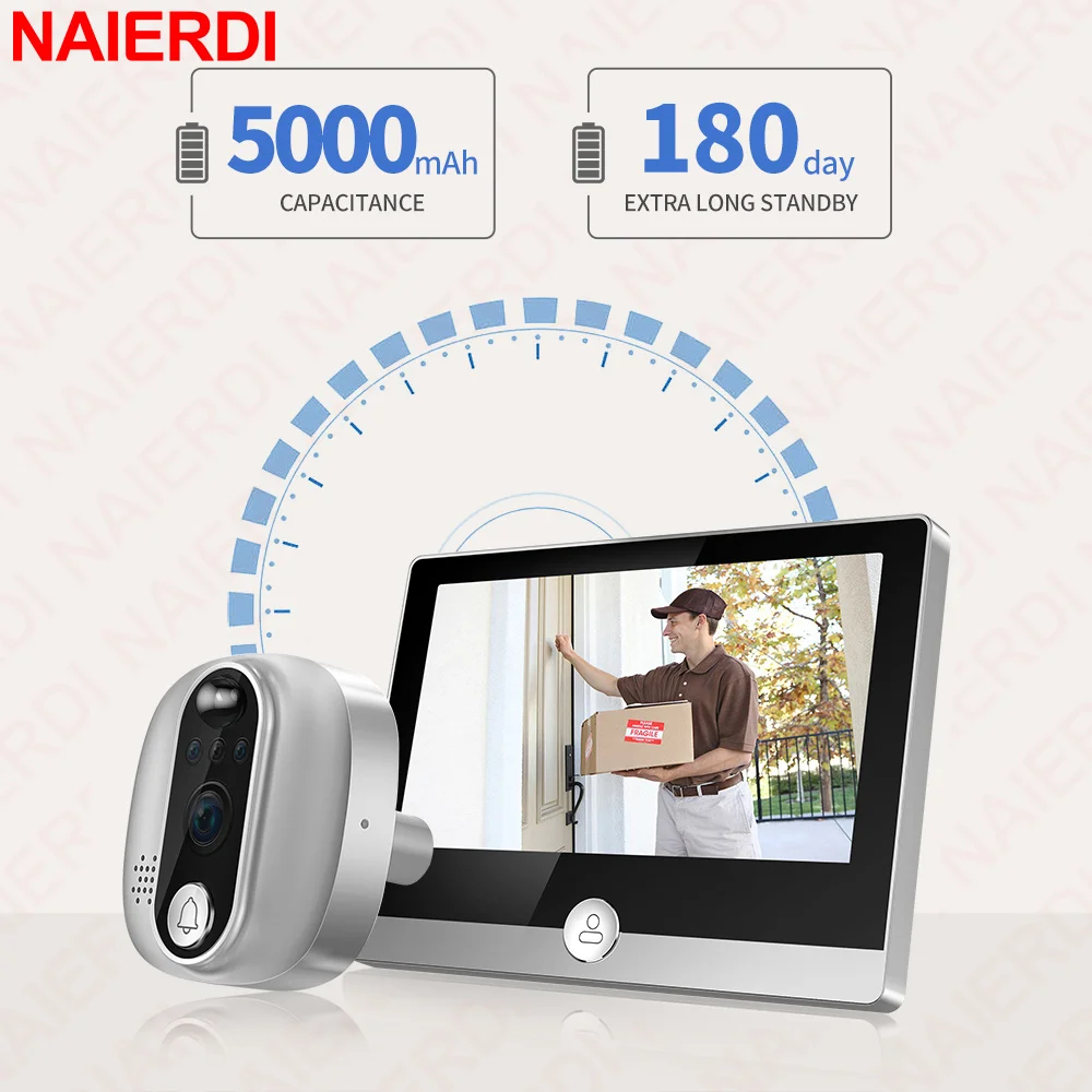 NAIERDI 4.3