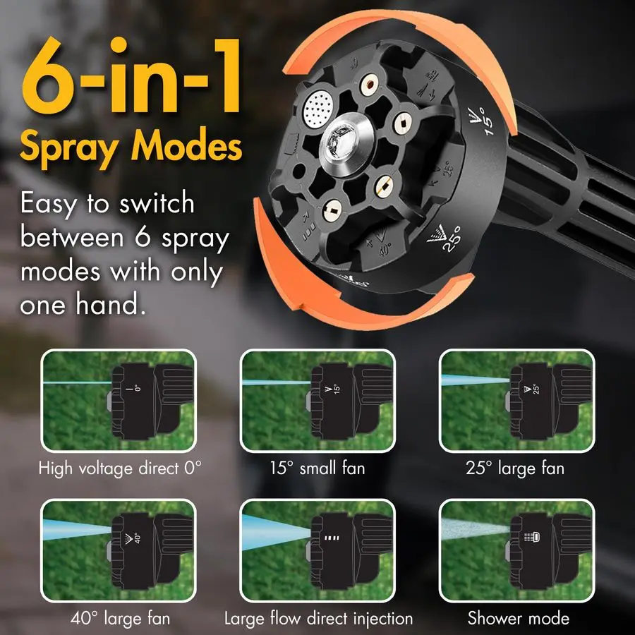 

EL6312 Cordless Power Pressure Washer with 6in1 Long Nozzle 970PSI Portable Power Washer with 2 Rechargeable 3.0Ah Batteries Usi