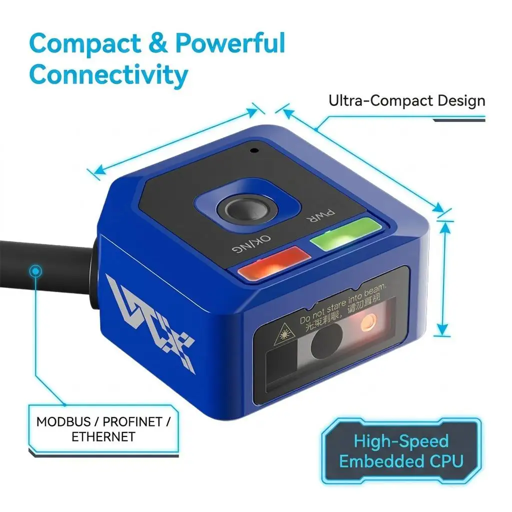 AI Industrial Smart Cameras Can Distinguish Colors, Contours, Barcode Recognition, and Visual Inspection
