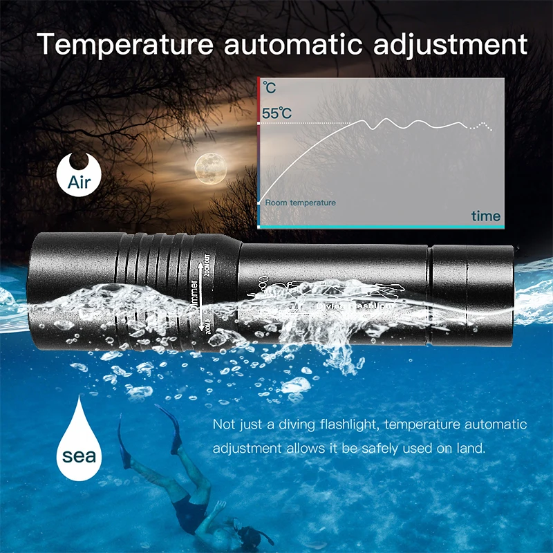 ใหม่แบบพกพาซูมไฟฉายใต้น้ํา IP8 กันน้ํา T6 LED โคมไฟดําน้ํากลางแจ้งการล่าสัตว์ปลา Scuba ไฟฉาย