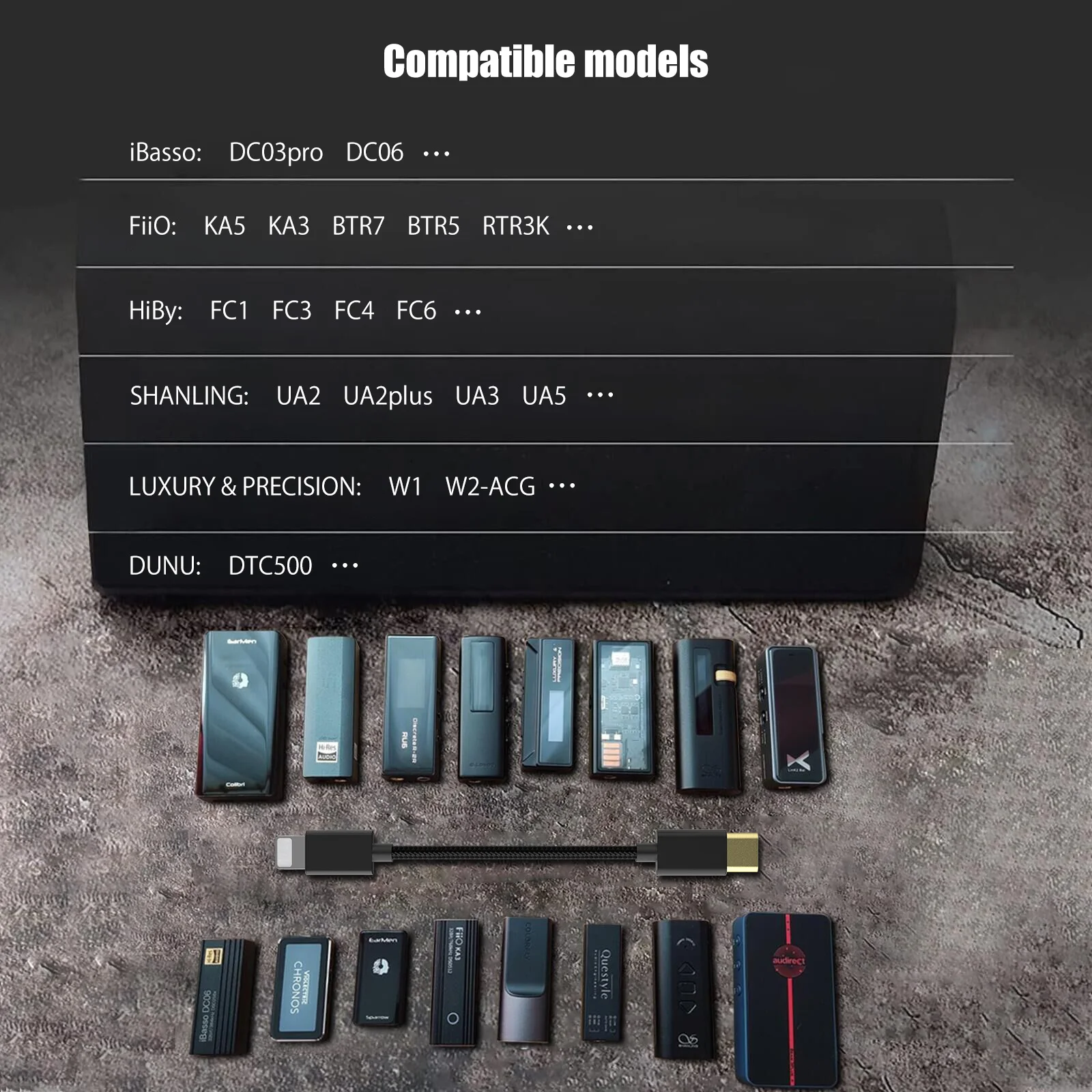 Портативный Hi-Fi ЦАП/усилитель для наушников с разъемами типа C и типа C