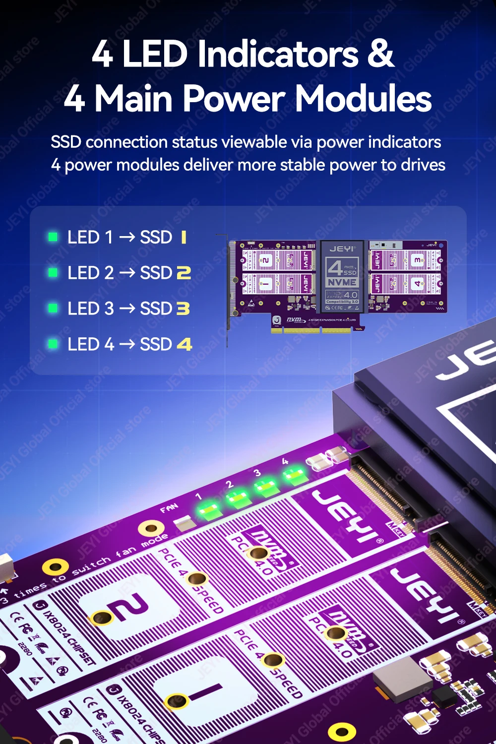 JEYI 4*NVMe SSD zu PCIe Adapter Nicht-Bifurkations-Mainboard-Adapter mit RAID 0 1 5 JBOD Unterstützung, max. 128 Gbit/s PCIe X8/X16 Port mit PWM-Lüfter – Detail 12