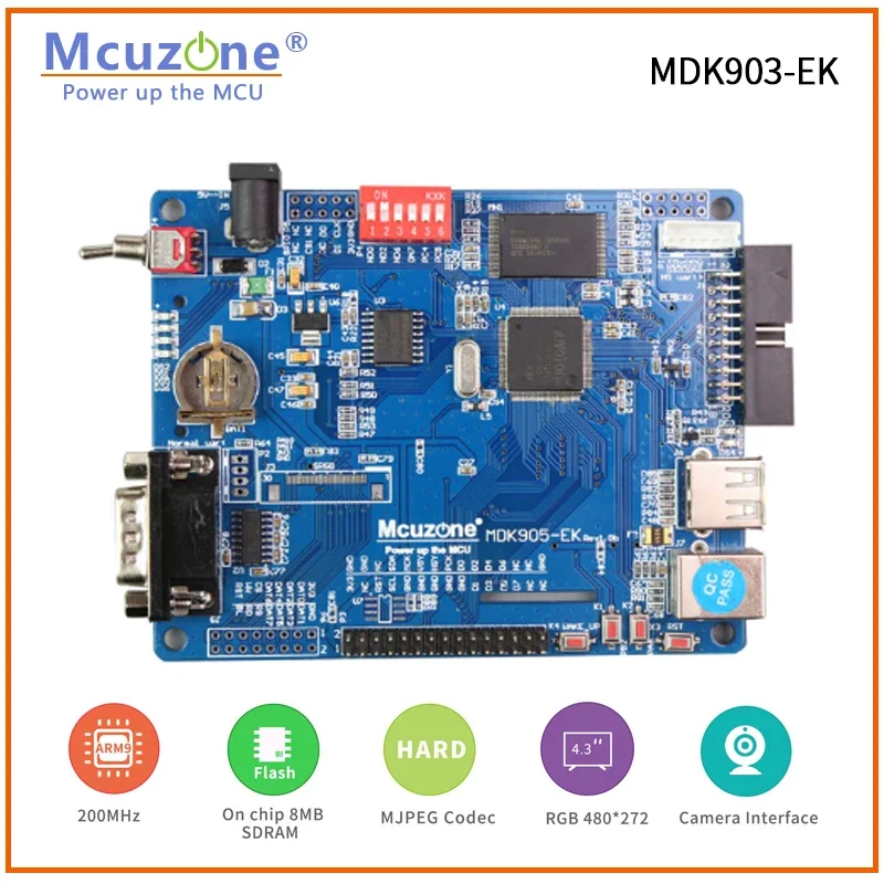 N32903U1DN, Soc basato su nucleo NUVOTON A-RM926, con chip 8MB DDR, USB, LCDC, interfaccia CMOS, codec JPEG, QFP128
