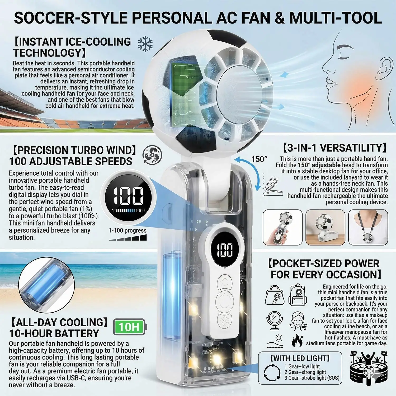 3600mAh Handheld Fan Ice Cooling,Digital Display High-Speed USB Fan, Foldable Neck Design for Indoor & Outdoor Use LED Lighting