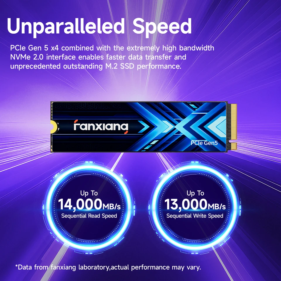 Fanxiang S910 Max/Pro M.2 SSD 14000MB/s 1TB/2TB/4TB PCIe 5.0 M.2